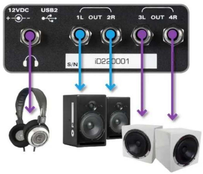 Audient iD22 - DAC & Line Output Routing Ideas - 2