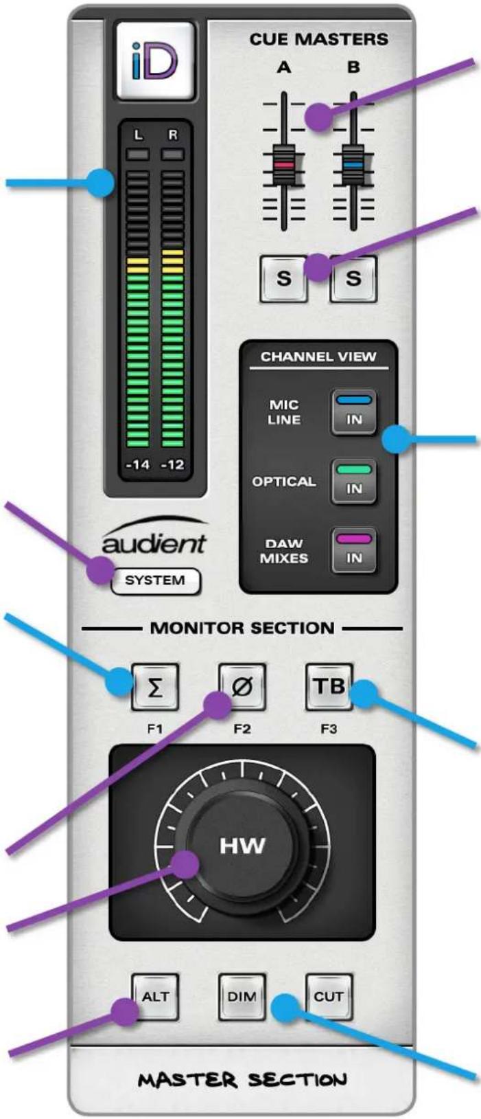 Audient iD22 - Master Section - 1