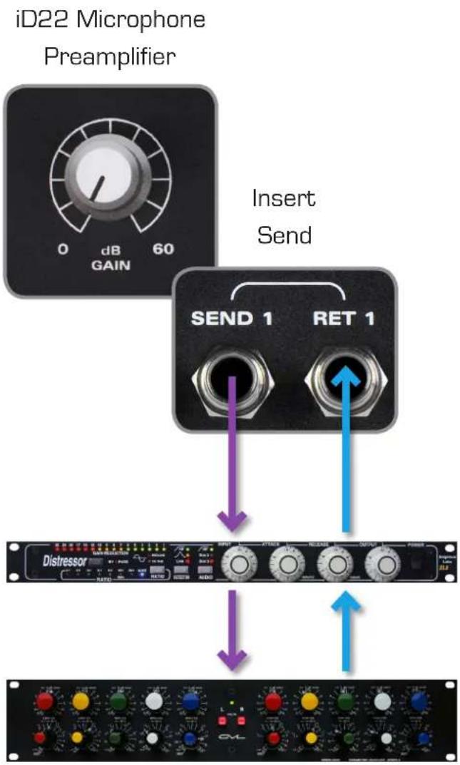 Audient iD22 - Patching Inserts - 1