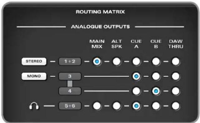 Audient iD22 - Example Output Routings - iD Mixer - 1