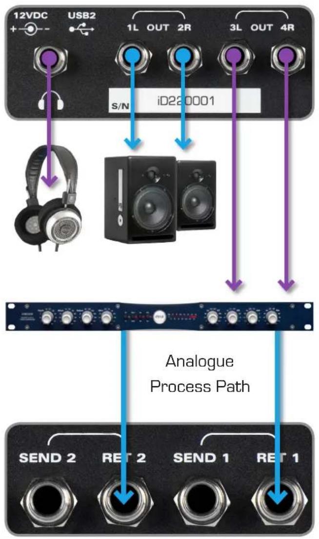 Audient iD22 - DAC & Line Output Routing Ideas - 3