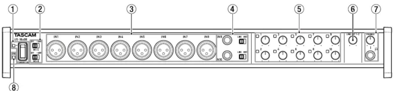 TASCAM US-16 x 08 IN1 IN2 IN3 IN4 IN5 IN6 IN7 IN8 IN9 LINE IN10 IN10 LINE IN11 IN1 IN2 IN3 IN4 IN5 IN6 IN7 IN8 IN9 LINE IN10 IN1 IN2 IN3 IN4 IN5 IN6 IN7 IN8 IN9 LINE IN10 IN1 IN2 IN3 IN4 IN5 IN6 IN7 IN8 IN9 LINE IN10 IN1 IN2 IN3 IN4 IN5 IN6 IN7 IN8 IN9 LINE IN10 IN1 IN2 IN3 IN4 IN5 IN6 IN7 IN8 IN9 LINE IN10 IN1 IN2 IN3-IN4-IN5-IN6-IN7-IN8-IN9 LINE-IN10 IN1 IN2 IN3-IN4-IN5-IN6-IN7-IN8-IN9 LINE-IN10 IN1 IN2 IN3-IN4-IN5-IN6-IN7-IN8-IN9 LINE-IN10 IN1 IN2 IN3-IN4-IN5-IN6-IN7-IN8-IN9 LINE-IN10 IN1 IN2 IN3-IN4-IN5-IN6-IN7-IN8-IN9 LINE-IN10 IN1 IN2 AT 0.000000000000000000000000000000000000000000000000000000000000000000000000000000000000 IN1 IN2 AT 1.2.2.2.2.2.2.2.2.2.2.2.2.2.2.2.2.2.2.2.2.2.2.2.2.2.2.2.2.2.2.2.2.2.2.2.2.2.2.2.2.2.2.2.2.2.2.2.2.2.2.3