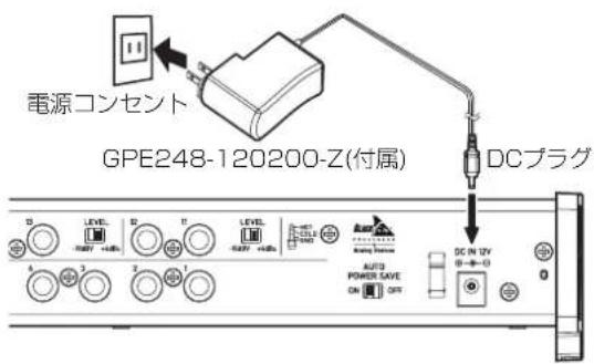 電源コンセント GPE248-120200-Z(付属) DCプラグ