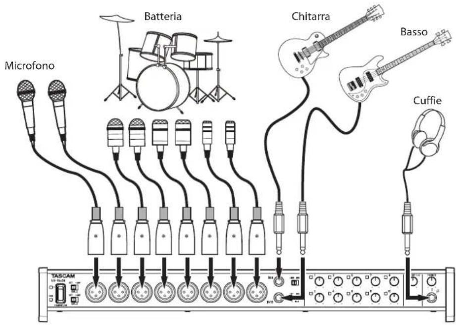 Microfono Batteria Chitarra Basso Cuffie TASCAM