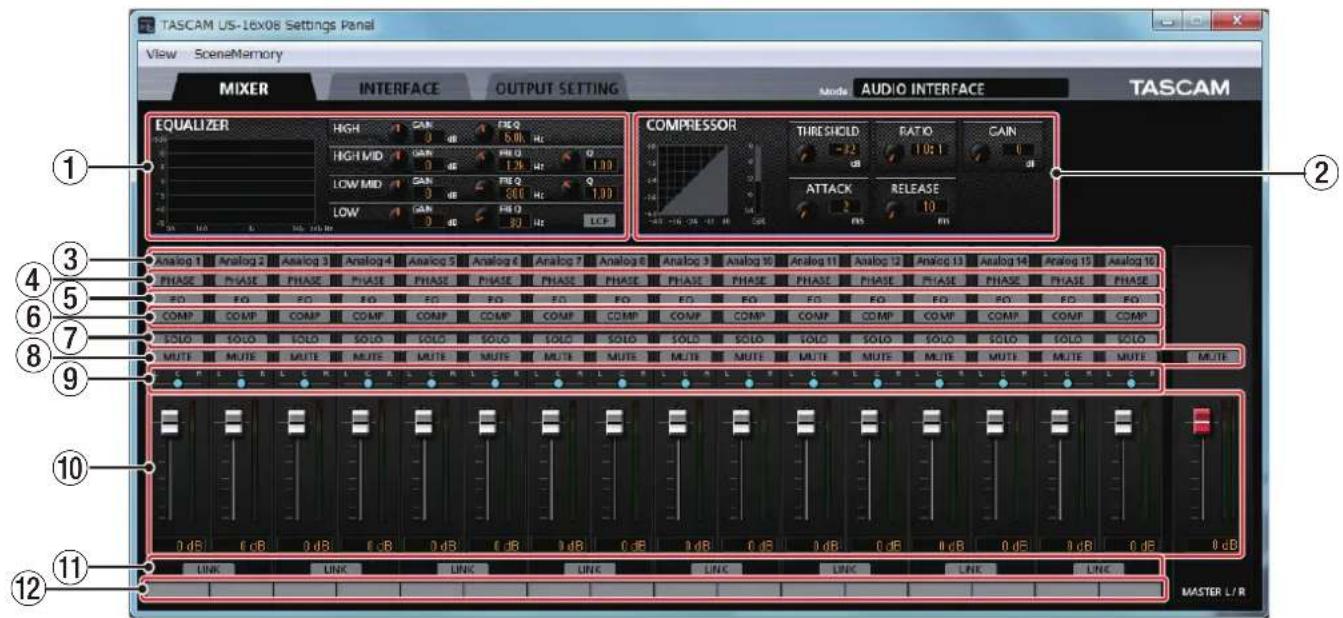 TASCAM US-16x08 Settings Panel View SceneMemory MIXER INTERFACE OUTPUT SETTING Audio INTERFACE EQUALIZER HIGH CAN FRE Q HIGH MID CAN FRE Q LOW MID CAN FRE Q LOW CAN FRE Q COMPRESSOR THRESHOLD RATIO CAN THRESHOLD -22 1:1 ATTACK RELEASE COMPRESSOR THRESHOLD -22 1:1 ATTACK RELEASE COMPRESSOR THRESHOLD -22 1:1 ATTACK RELEASE COMPRESSOR THRESHOLD -22 1:1 ATTACK RELEASE COMPRESSOR THRESHOLD -22 1:1 ATTACK RELEASE COMPRESSOR THRESHOLD -22 1:1 ATTACK RELEASE COMPRESSOR THRESHOLD THRESHOLD -22 1:1 ATTACK RELEASE COMPRESSOR THRESHOLD THRESHOLD -22 1:1 ATTACK RELEASE COMPRESSOR THRESHOLD THRESHOLD -22 1:1 ATTACK RELEASE COMPRESSOR THRESHOLD THRESHOLD -22 1:1 ATTACK RELEASE COMPRESSOR THRESHOLD THRESHOLD -22.1:1 ATTACK RELEASE COMPRESSOR THRESHOLD THRESHOLD -22.1:1 ATTACK RELEASE COMPRESSOR THRESHOLD THRESHOLD -22.1:1 ATTACK RELEASE COMPRESSOR THRESHOLD THRESHOLD -22.1:1 ATTACK RELEASE COMPRESSOR THRESHOLD THRESHOLD -22.1:1 ATTACK RELEASE