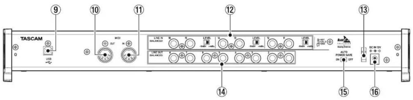 TASCAM 9 10 11 12 13 MIDI OUT N LINE IN BALANCED S LEVEL 14 15 LEVEL 12 P LEVEL -10dBV ~+4dBV -5dBV ~+4dBV -10dBV ~+4dBV Line OUT BALANCED AUTO POWER SAVE ON OFF DC IN 12V 0 USB 14 15 16