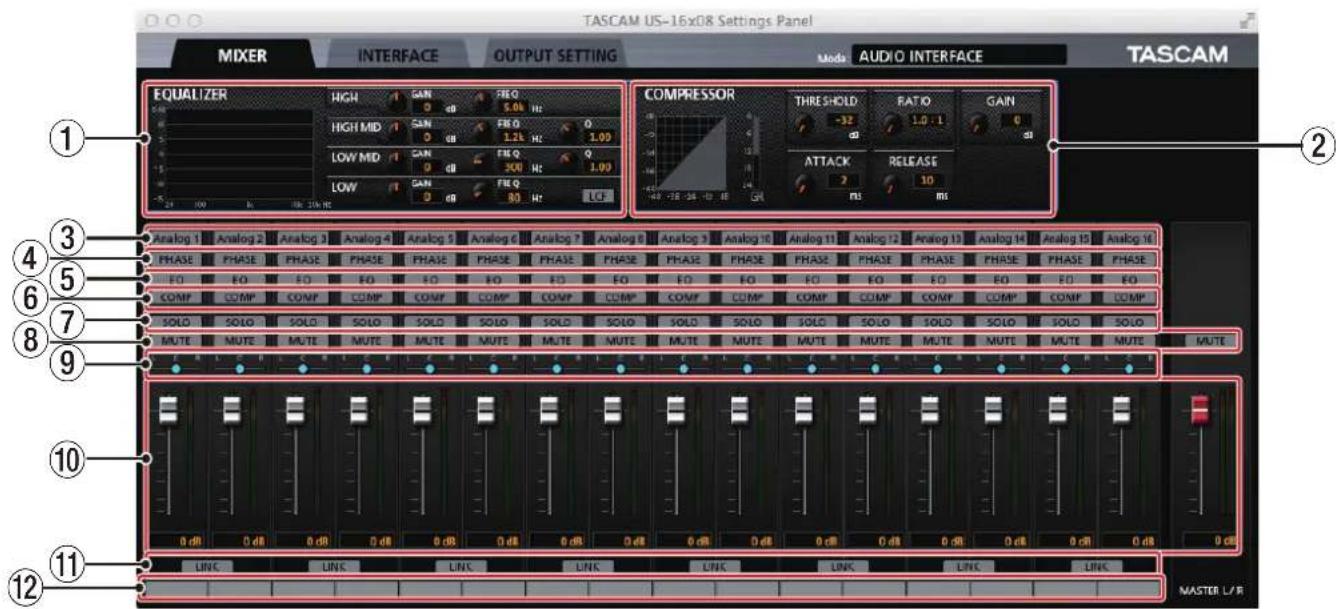 TASCAM US-16x08 Settings Panel MIXER INTERFACE OUTPUT SETTING Mode AUDIO INTERFACE TASCAM EQUALIZER HIGH GAN FREQ 5.0K Hz HIGH MID GAN FREQ 1.2K Hz 1.00 LOW MID GAN FREQ 300 Hz 1.00 LOW GAN FREQ 90 Hz LG COMPRESSOR THRESHOLD RATIO GAIN ATTACK RELEASE 2 MI MI Analog 1 Analog 2 Analog 3 Analog 4 Analog 5 Analog 6 Analog 7 Analog 8 Analog 9 Analog 10 Analog 11 Analog 12 Analog 13 Analog 14 Analog 15 Analog 16 PHASE PHASE PHASE PHASE PHASE PHASE PHASE PHASE PHASE PHASE PHASE PHASE PHASE PHASE PHASE PHASE PHASE PHASE PHASE PHASE PHASE PHASE PHASE PHASE PHASE PHASE PHASE PHASE PHASE PHASE PHASE PHASE PHASE PHASE PHASE PHASE PHASE PHASE PHASE PHASE PHASE PHASE PHASE PHASE PHASE PHASE PHASE PHASE PHASE PHASE PHASE HFEQ EO FO FO FO FO FO FO FO FO FO FO FO FO FO FO FO FO FO FO FO FO FO FO FO FO FO FO FO FO FO FO FO FO FO FO FO FO FO FO FO FO FO FO FO FO FO FO FO FO FO FO FO FO FO FO FO FO FO FO FO FO FO FO FO FO FO FO FO FO FO FO FO FO FO FO FO FO FO FO FO FO FO FO FO FO FO FO FO FO FO FO FO FO FO FO FO FO FO FO FO FO FUTSOLI SULSOLI SULSOLI SULSOLI SULSOLI SULSOLI SULSOLI SULSOLI SULSOLI SULSOLI SULSOLI SULSOLI SULSOLI SULSOLI SULSOLI SULSOLI SULSOLI SULSOLI SULSOLI SULSOLI SULSOLI SULEN L/R ① ② ③ ④ ⑤ ⑥ ⑦ ⑧ ⑨ ⑩ ⑪ 0 dB 0 dB 0 dB 0 dB 0 dB 0 dB 0 dB 0 dB 0 dB 0 dB 0 dB 0 dB 0 dB 0 dB 0 dB 0 dB 0 dB 0 dB 0 dB 0 dB 0 dB 0 dB 0 dB 0 dB 0 dB 0 dB 0 dB 0 dB 0 dB 0 dB 0 dB 0 dB 0 dB 0 dB 11