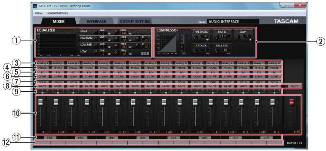 TASCAM US-16x08 Settings Panel View SceneMemory MIXER INTERFACE OUTPUT SETTING MODE AUDIO INTERFACE TASCAM EQUALIZER HIGH GAIN FRE Q HIGH MID 1 GAIN FRE Q LOW MID 1 GAIN FRE Q LOW 1 GAIN FRE Q LGF LCF COMPRESSOR THRESHOLD RATIO GAIN ATTACK RELEASE Analog 1 Analog 2 Analog 3 Analog 4 Analog 5 Analog 6 Analog 7 Analog 8 Analog 9 Analog 10 Analog 11 Analog 12 Analog 13 Analog 14 Analog 15 Analog 16 PHASE PHASE PHASE PHASE PHASE PHASE PHASE PHASE PHASE PHASE PHASE PHASE PHASE EO EO EO EO EO EO EO EO EO EO EO EO EO COMP COMP COMP COMP COMP COMP COMP COMP COMP COMP COMP COMP COMP COMP COMP COMP SOLO SOLO SOLO SOLO SOLO SOLO SOLO SOLO SOLO SOLO SOLO SOLO SOLO MUTE MUTE MUTE MUTE MUTE MUTE MUTE MUTE MUTE MUTE MUTE MUTE MUTE MUTE MUTE MUTE MUTE MUTE MUTE MUTE MUTE MUTE 0 dB 0 dB 0 dB 0 dB 0 dB 0 dB 0 dB 0 dB 0 dB 0 dB 0 dB 0 dB LINK LINK LINK LINK LINK LINK LINK LINK LINK LINK LINK LINK LINK LINK LINK LINK LINK LINK LINK LINK LINK LINK LINK LINK LINK LINK LINK LINK LINK LINK LINK LINK LINK LINK LINK LINK LINK LINK LINK LINK LINK LINK LINK LINK LINK LINK LINK LINK LINK LINK LINK LINK LINK LINK LINK LINK LINK LINK LINK LINK LINK LINK LINK LINK LINK LINK LINK LINK LINK LINK LINK LINK LINK LINK LINK LINK LINK LINK LINK LINK LINK LINK LINK LINK LINK LINK LINK LINK LINK LINK LINK LINK LINK LINK LINK LINK LINK LINK LINK LINK LINK L/R ① ② ③ ④ ⑤ ⑥ ⑦ ⑧ ⑨ ⑩ ⑪ MASTER L/R