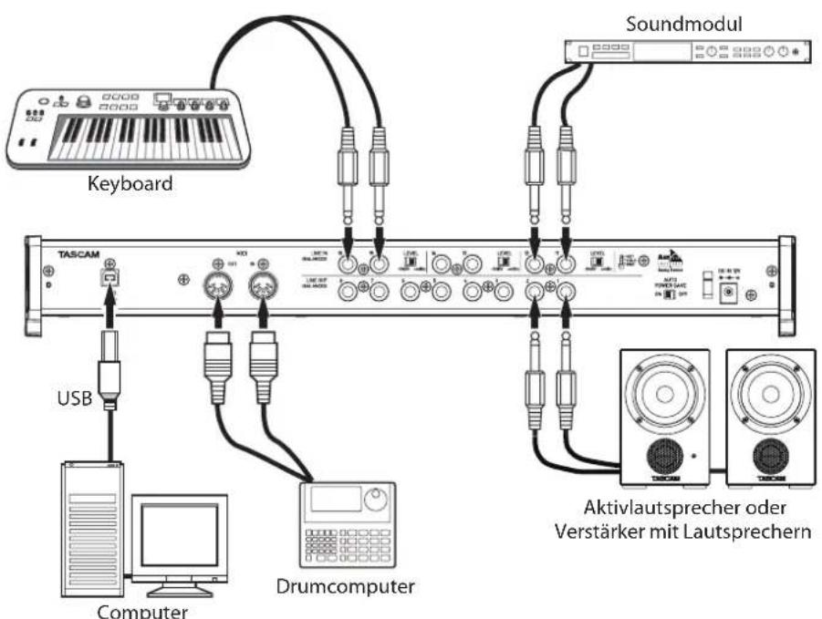 Keyboard TASCAM USB Computer Drumcomputer Soundmodul Aktivlautsprecher oder Verstärker mit Lautsprechern