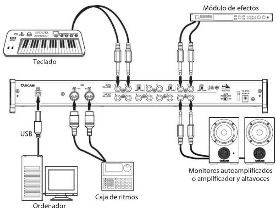 TASCAM US-16x08 - Ejemplo de conexión a otro equipo - 2