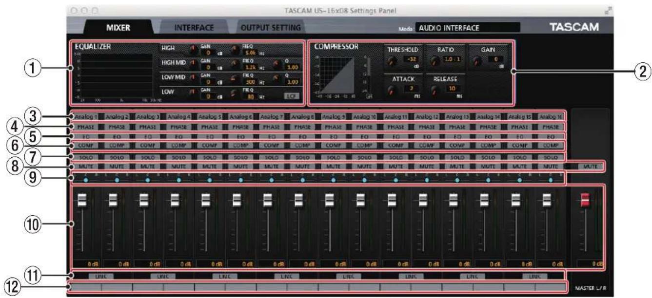 TASCAM US-16x08 Settings Panel MIXER INTERFACE OUTPUT SETTING Mode: AUDIO INTERFACE TASCAM EQUALIZER HIGH GAN FREQ 5.0k Hz HIGH MID GAN FREQ 1.2k Hz 1.00 LOW MID GAN FREQ 300 Hz 1.00 LOW GAN FREQ 80 Hz LO COMPRESSOR THRESHOLD RATIO GAIN ATTACK RELEASE 2 MS Analog 1 Analog 2 Analog 3 Analog 4 Analog 5 Analog 6 Analog 7 Analog 8 Analog 9 Analog 10 Analog 11 Analog 12 Analog 13 Analog 14 Analog 15 Analog 16 PHASE PHASE PHASE PHASE PHASE PHASE PHASE PHASE PHASE PHASE EO EQ EQ EQ EQ EQ EQ EQ EQ EQ EQ EQ EQ EQ EQ EQ EQ EQ EQ EQ EQ EQ EQ EQ EQ EQ EQ EQ EQ EQ EQ EQ EQ EQ EQ EQ EQ EQ EQ EQ EQ EQ EQ EQ EQ EQ EQ EQ EQ EQ EQ EQ EQ EQ EQ EQ EQ EQ EQ EQ EQ EQ EQ EQ EQ EQ EQ EQ EQ EQ EQ EQ EQ EQ EQ EQ EQ EQ EQ EQ EQ EQ EQ EQ EQ EQ EQ EQ EQ EQ EQ EQ EQ EQ EQ EQ EQ EQ EQ EQ EQ Q COMP COMP COMP COMP COMP COMP COMP COMP COMP COMP COMP COMP COMP COMP COMP COMP COMP COMP COMP COMP COMP COMP COMP COMP COMP COMP COMP COMP COMP COMP COMP COMP COMP COMP COMP COMP COMP COMP COMP COMP COMP COMP COMP COMP COMP COMP COMP COMP COMP COMP COMP COMP COMP COMP COMP COMP COMP COMP COMP COMP COMP COMP COMP COMP COMP COMP COMP COMP COMP COMP COMP COMP COMP COMP COMP COMP COMP COMP COMP COMP COMP COMP COMP COMP COMP COMP COMP COMP COMP COMP COMP COMP COMP COMP COMP COMP COMP COMP COMP COMP COMP Comp Comp Comp Comp Comp Comp Comp Comp Comp Comp Comp Comp Comp Comp Comp Comp Comp Comp Comp Comp Comp Comp Comp Comp Comp Comp Comp Comp Comp Comp Comp Comp Comp Comp Comp Comp Comp Comp Comp Comp Comp Comp Comp Comp Comp Comp Comp Comp Comp Comp Comp Comp Comp Comp Comp Comp Comp Comp Comp Comp Comp Comp Comp Comp Comp Comp Comp Comp Comp Comp Comp Comp Comp Comp Comp Comp Comp Comp Comp Comp Comp Comp Comp Comp Comp Comp Comp Comp Comp Comp Comp Comp Comp Comp Comp Comp Comp Comp Comp Comp Exp 0 dB 0 dB 0 dB 0 dB 0 dB 0 dB 0 dB 0 dB 0 dB 0 dB 0 dB 0 dB 0 dB 0 dB 0 dB 0 dB 0 dB 0 dB 0 dB 0 dB 0 dB 0 dB 0 dB 0 dB 0 dB 0 dB 0 dB 0 dB 0 dB 0 dB 0 dB 0 dB 0 dB 0 dB 11 LINK LINK LINK LINK LINK LINK LINK LINK LINK LINK LINK LINK LINK LINK LINK LINK LINK LINK LINK LINK LINK LINK LINK LINK LINK LINK LINK LINK LINK LINK LINK LINK LINK LINK LINK LINK LINK LINK LINK LINK LINK LINK LINK LINK LINK LINK LINK LINK LINK LINK LINK LINK LINK LINK LINK LINK LINK LINK LINK LINK LINK LINK LINK LINK LINK LINK LINK LINK LINK LINK LINK LINK LINK LINK LINK LINK LINK LINK LINK LINK LINK LINK LINK LINK LINK LINK LINK LINK LINK LINK LINK LINK LINK LINK LINK LINK LINK LINK LINK L/R