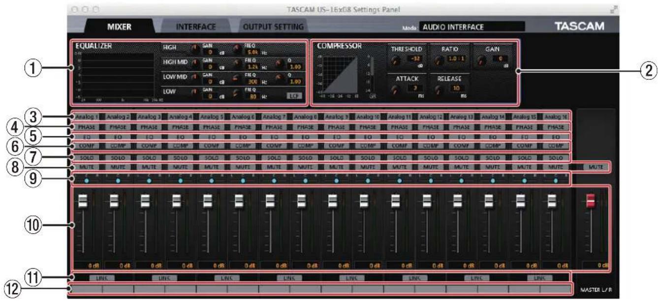 TASCAM US-16x08 Settings Panel MIXER INTERFACE OUTPUT SETTING Mode AUDIO INTERFACE TASCAM EQUALIZER HIGH GAN SEQ 5.0K Hz HIGH MID GAN FREQ 1.2K Hz 1.00 LOW MID GAN FREQ 300 Hz 1.00 LOW GAN FREQ 80 Hz LCI COMPRESSOR THRESHOLD RATIO 1.0:1 GAIN ATTACK RELEASE 10 Analog 1 Analog 2 Analog 3 Analog 4 Analog 5 Analog 6 Analog 7 Analog 8 Analog 9 Analog 10 Analog 11 Analog 12 Analog 13 Analog 14 Analog 15 Analog 16 PHASE PHASE PHASE PHASE PHASE PHASE PHASE PHASE PHASE PHASE PHASE PHASE PHASE PHASE PHASE PHASE PHASE PHASE PHASE PHASE PHASE PHASE PHASE PHASE PHASE PHASE PHASE PHASE PHASE PHASE PHASE PHASE PHASE PHASE PHASE PHASE PHASE PHASE PHASE PHASE PHASE PHASE PHASE PHASE PHASE PHASE PHASE PHASE PHASE PHASE PHASE HFE EO EO EO EO EO EO EO EO EO EO EO EO EO EO EO EO EO EO EO EO EO EO EO EO EO EO EO EO EO EO EO EO EO EO EO EO EO EO EO EO EO EO EO EO EO EO EO EO EO EO EO EO EO EO EO EO EO EO EO EO EO EO EO EO EO EO EO EO EO EO EO EO EO EO EO EO EO EO EO EO EO EO EO EO EO EO EO EO EO EO EO EO EO EO EO EO EO EO EO EO EO EFOEFOFOFOFOFOFOFOFOFOFOFOFOFOFOFOFOFOFOFOFOFOFOFOFOFOFOFOFOFOFOFOFOFOFOFOFOFOFOFOFOFOFOFOFOFOFOFOFOFOFOFOFOFOFOFOFOFOFOFOFOFOFOFOFOFOFOFOFOFOFOFOFOFOFOFOFOFOFOFOFOFOFOFOFOFOFOFOFOFOFOFOFOFOFOFOFOFOFOFOFOOFCOFCOFCOFCOFCOFCOFCOFCOFCOFCOFCOFCOFCOFCOFCOFCOFCOFCOFCOFCOFCOFCOFCOFCOFCOFCOFCOFCOFCOFCOFCOFCOFCOFCOFCOFCOFCOFCOFCOFCOFCOFCOFCOFCOFCOFCOFCOFCOFCOFCOTCNCCNCCNCCNCCNCCNCCNCCNCCNCCNCCNCCNCCNCCNCCNCCNCCNCCNCCNCCNCCNCCNCCNCCNCCNCCNCCNCCNCCNCCNCCNCCNCCNCCNCCNCCNCCNCCNCCNCCNCCNCCNCCNCCNCCNCCNCCNCCNCCNCCNCCNCCCNCNCCCNCNCCCNCNCCCNCNCCCNCNCCCNCNCCCNCNCCCNCNCCCNCNCCCNCNCCCNCNCCCNCNCCCNCNCCCNCNCCCNCNCCCNCNCCCNCNCCCNCNCCCNCNCCCNCNCCCNCNCCCNCNCCCNCNCCCNCNCCCNCNCCCNCNCCCNCNCCCNCNCCCNCNCCCNCNCCCNCNCCCNCNCCCNCNCCCNCNAFLCCLLRLCCLLRLCCLLRLCCLLRLCCLLRLCCLLRLCCLLRLCCLLRLCCLLRLCCLLRLCCLLRLCCLLRLCCLLRLCCLLRLCCLLRLCCLLRLCCLLRLCCLLRLCCLLRLCCLLRLCCLLRLCCLLRLCCLLRLCCLLRLCCLLRLCCLLrlccllcllcllcllcllcllcllcllcllcllcllcllcllcllcllcllcllcllcllcllcllcllcllcllcllcllcllcllcllcllcllcllcllcllcllcllcllcllcllcllcllcllcllcllcllcllcllcllcllcllcl lcclcllccllccllccllccllccllccllccllccllccllccllccllccllccllccllccllccllccllccllccllccllccllccllccllccllccllccllccllccllccllccllccllccllccllccllccllccllccllccllccllccllccllccllccllccllccllccllccllcccnncccccccccccccccccccccccccccccccccccccccccccccccccccccccccccccccccccccccccccccccccccccccccccccccccccccccccccccccccccccccccccccccccccccccccccccccccccccccccccccccccccccccccccccccccccccccccccccccccccccccccccccccccccccccccccccccccccccccccccccccccccccccccccccccccccccccccccccccccccccccccccccccccccccccccccccccccccccccccccccccccccccccccccccccccccccccccccccccccccccccccccccccccccccccccccccccccccccccccccccccccccnncccnncccnncccnncccnncccnncccnncccnncccnncccnncccnncccnncccnncccnncccnncccnncccnncccnncccnncccnncccnncccnncccnncccnncccnncccnncccnncccnncccnncccnncccnncccnncccnncccnncccnncccnncccnncccnncccnncccnncccnncccnncccnncccnncccnncccnncccnncccnncccnncccnnccc ncclcncncclcncncclcncncclcncncclcncncclcncncclcncncclcncncclcncncclcncncclcncncclcncncclcncncclcncncclcncncclcncncclcncncclcncncclcncncclcncncclcncncclcncncclcncncclcncncclcncncclcncmcclcncmcclcncmcclcncmcclcncmcclcncmcclcncmcclcncmcclcncmcclcncmcclcncmcclcncmcclcncmcclcncmcclcncmcclcncmcclcncmcclcncmcclcncmcclcncmcclcncmcclcncmcclcncmcclcncmcclcncmcclcncnccaacaaacaaacaaacaaacaaacaaacaaacaaacaaacaaacaaacaaacaaacaaacaaacaaacaaacaaacaaacaaacaaacaaacaaacaaacaaacaaacaaacaaacaaacaaacaaacaaacaaacaaacaaacaaacaaacaaacaaacaaacaaacaaacaaacaaacaaacaaacaaacaaacaaacaaacaaaacaaaacaaaacaaaacaaaacaaaacaaaacaaaacaaaacaaaacaaaacaaaacaaaacaaaacaaaacaaaacaaaacaaaacaaaacaaaacaaaacaaaacaaaacaaaacaaaacaaaacaaaacaaaacaaaacaaaacaaaacaaaacaaaacaaaacaaaacaaaacaaaacaaaacaaaacaaaacaaaacaaaacaaaacaaaacaaaacaaaacaaaacaaaacaaaacaaaacaaaaaacccaacccaacccaacccaacccaacccaacccaacccaacccaacccaacccaacccaacccaacccaacccaacccaacccaacccaacccaacccaacccaacccaacccaacccaacccaacccaacccaacccaacccaacccaacccaacccaacccaacccaacccaacccaacccaacccaacccaacccaacccaacccaacccaacccaacccaacccaacccaacccaacccaacccaaccgaaccgaaccgaaccgaaccgaaccgaaccgaaccgaaccgaaccgaaccgaaccgaaccgaaccgaaccgaaccgaaccgaaccgaaccgaaccgaaccgaaccgaaccgaaccgaaccgaaccgaaccgaaccgaaccgaaccgaaccgaaccgaaccgaaccgaaccgaaccgaaccgaaccgaaccgaaccgaaccgaaccgaaccgaaccgaaccgaaccgaaccgaaccgaaccgaaccgaaccgfaacaacaacaacaacaacaacaacaacaacaacaacaacaacaacaacaacaacaacaacaacaacaacaacaacaacaacaacaacaacaacaacaacaacaacaacaacaacaacaacaacaacaacaacaacaacaacaacaacaacaacaacaacaacaacaacaacaacaacaacaacaacaacaacaacaacaacaacaacaacaacaacaacaacaacaacaacaacaacaacaacaacaacaacaacaacaacaacaacaacaacaacaacaacaacaacaacaacaacaacaatacatacatacatacatacatacatacatacatacatacatacatacatacatacatacatacatacatacatacatacatacatacatacatacatacatacatacatacatacatacatacatacatacatacatacatacatacatacatacatacatacatacatacatacatacatacatacatacatacatacataa cataa cataa cataa cataa cataa cataa cataa cataa cataa cataa cataa cataa cataa cataa cataa cataa cataa cataa cataa cataa cataa cataa cataa cataa cataa cataa cataa cataa cataa cataa cataa cataa cataa ctaa cataa cataa cataa cataa cataa cataa cataa cataa cataa cataa cataa cataa cataa cataa cataa cataa cataa cataa cataa cataa cataa cataa cataa cataa cataa cataa cataa cataa cataa cataa cataa cataa cata a cta a cta a cta a cta a cta a cta a cta a cta a cta a cta a cta a cta a cta a cta a cta a cta a cta a cta a cta a cta a cta a cta a cta a cta a cta a cta a cta a cta a cta a cta a cta a cta a cta a cta b f l l l l l l l l l l l l l l l l l l l l l l l l l l l l l l l l l l l l l l l l l l l l l l l l l l l l l l l l l l l l l l l l l l l l l l l l l l l l l l l l l l l l l l l l l l l l l l l l l l l l ll ll ll ll ll ll ll ll ll ll ll ll ll ll ll ll ll ll ll ll ll ll ll ll ll ll ll ll ll ll ll ll ll ll ll ll ll ll ll ll ll ll ll ll ll ll ll ll ll ll ll ll ll ll ll ll ll ll ll ll ll ll ll ll ll ll ll ll ll ll ll ll ll ll ll ll ll ll ll ll ll ll ll ll ll ll ll ll ll ll ll ll ll ll ll ll ll ll ll ll ss aa aa aa aa aa aa aa aa aa aa aa aa aa aa aa aa aa aa aa aa aa aa aa aa aa aa aa aa aa aa aa aa aa aa aa aa aa aa aa aa aa aa aa aa aa aa aa aa aa aa aa aa aa aa aa aa aa aa aa aa aa aa aa aa aa aa aa aa aa aa aa aa aa aa aa aa aa aa aa aa aa aa aa aa aa aa aa aa aa aa aa aa aa aa aa aa aa aa aa aa ca ccctttttttttttttttttttttttttttttttttttttttttttttttttttttttttttttttttttttttttttttttttttttttttttttttttttttttttttttttt t t t t t t t t t t t t t t t t t t t t t t t t t t t t t t t t t t t t t t t t t t t t t t t t t t t t t t t t t t t t t t t t t t t t t t t t t t t t t t t t t t t t t t t t t t t t t t t t t t t t tt