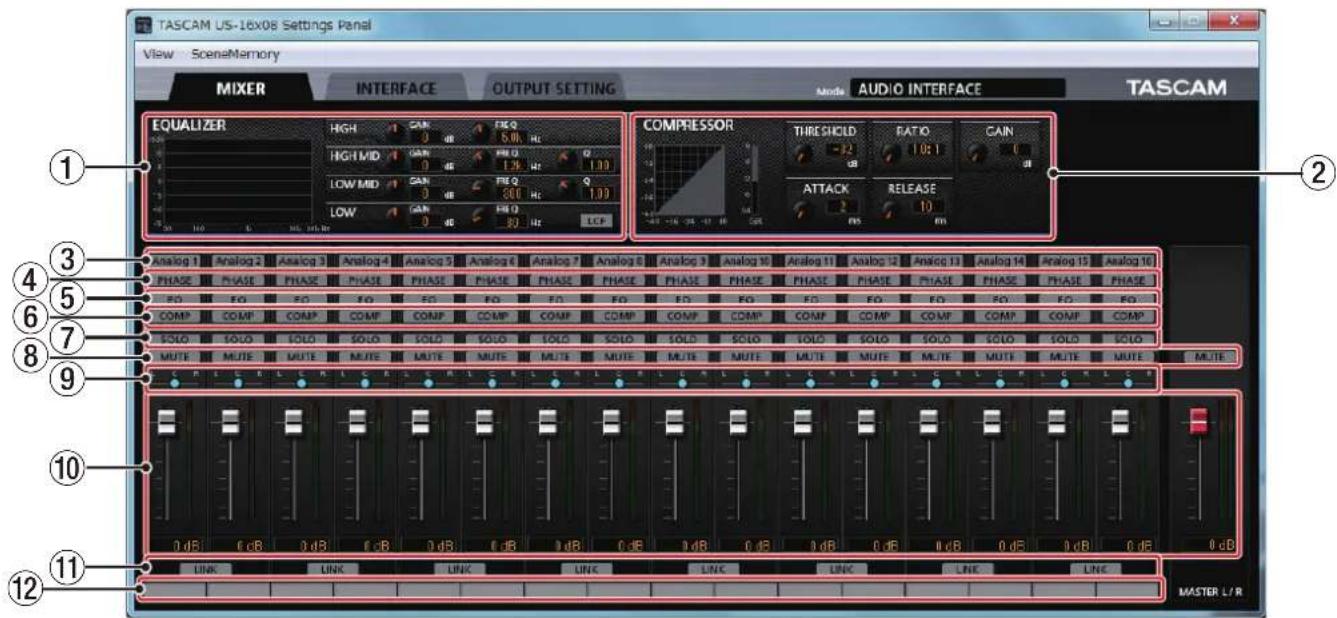 TASCAM US-16x08 Settings Panel View SceneMemory MIXER INTERFACE OUTPUT SETTING Audio INTERFACE TASCAM EQUALIZER HIGH CAN FRE Q HIGH MID CAN FRE Q LOW MID CAN FRE Q LOW CAN FRE Q LOW 30 Hz 30 Hz LCP COMPRESSOR THRESHOLD RATIO CAN THRESHOLD -2.2 dB 1:0:1 dB ATTACK RELEASE 10 dB Analog 1 Analog 2 Analog 3 Analog 4 Analog 5 Analog 6 Analog 7 Analog 8 Analog 9 Analog 10 Analog 11 Analog 12 Analog 13 Analog 14 Analog 15 Analog 16 PHASE PHASE PHASE PHASE PHASE PHASE PHASE PHASE PHASE PHASE PHASE PHASE PHASE FO FO FO FO FO FO FO FO FO FO FO FO FO COMP COMP COMP COMP COMP COMP COMP COMP COMP COMP COMP COMP COMP COMP SOLIO SOLIO SOLIO SOLIO SOLIO SOLIO SOLIO SOLIO SOLIO SOLIO SOLIO SOLIO SOLIO SOLIO SOLIO SOLIO SOLIO SOLIO SOLIO SOLIO SOLIO SOLIO SOLIO SOLIO SOLIO SOLIO SOLIO SOLIO SOLIO SOLIO SOLIO SOLIO SOLIO SOLIO SOLIO SOLIO SOLIO SOLIO SOLIO SOLIO SOLIO SOLIO SOLIO SOLIO SOLIO SOLIO SOLIO SOLIO SOLIO SOLIO SOLIO SLATE LINK LINK LINK LINK LINK LINK LINK LINK LINK LINK LINK LINK LINK LINK LINK LINK LINK LINK LINK LINK LINK LINK LINK LINK LINK LINK LINK LINK LINK LINK LINK LINK LINK LINK LINK LINK LINK LINK LINK LINK LINK LINK LINK LINK LINK LINK LINK LINK LINK LINK LINK LINK LINK LINK LINK LINK LINK LINK LINK LINK LINK LINK LINK LINK LINK LINK LINK LINK LINK LINK LINK LINK LINK LINK LINK LINK LINK LINK LINK LINK LINK LINK LINK LINK LINK LINK LINK LINK LINK LINK LINK LINK LINK LINK LINK LINK LINK LINK LINK LINK LINK L/R ① ② ③ ④ ⑤ ⑥ ⑦ ⑧ ⑨ ⑩ ⑪ 0 dB 0 dB 0 dB 0 dB 0 dB 0 dB 0 dB 0 dB 0 dB 0 dB 0 dB 0 dB 0 dB 0 dB 0 dB MASTER L/R