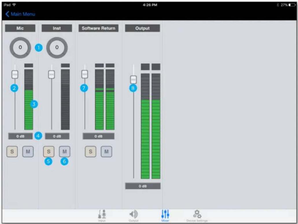 iPad Main Menu 4:26 PM Mic Inst Software Return Output 0 dB 0 dB 0 dB 0 dB S M S M S M Input Output Mixer Device Settings