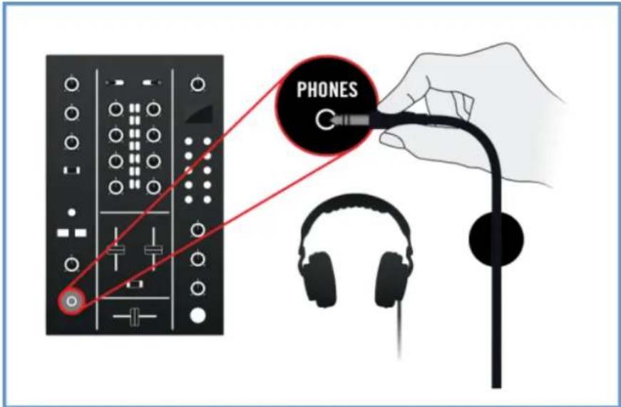 PHONES