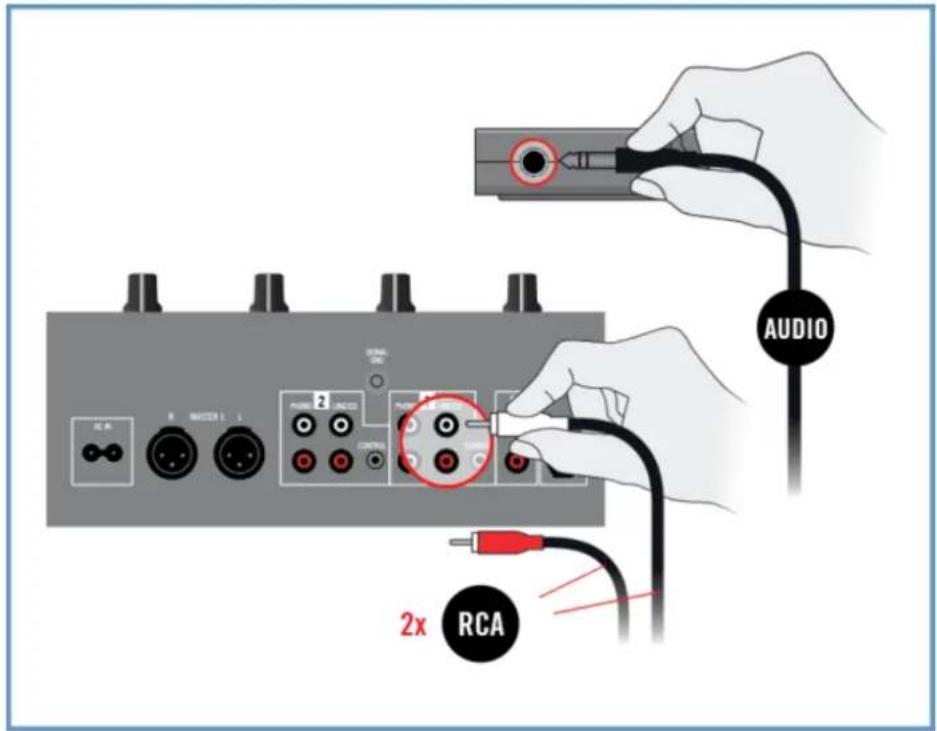 AUDIO 2x RCA
