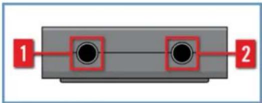 NATIVE INSTRUMENTS Traktor Audio 2 - Front Panel - 1