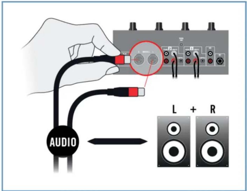 AUDIO L + R