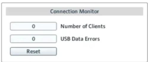 Connection Monitor 0 Number of Clients 0 USB Data Errors Reset