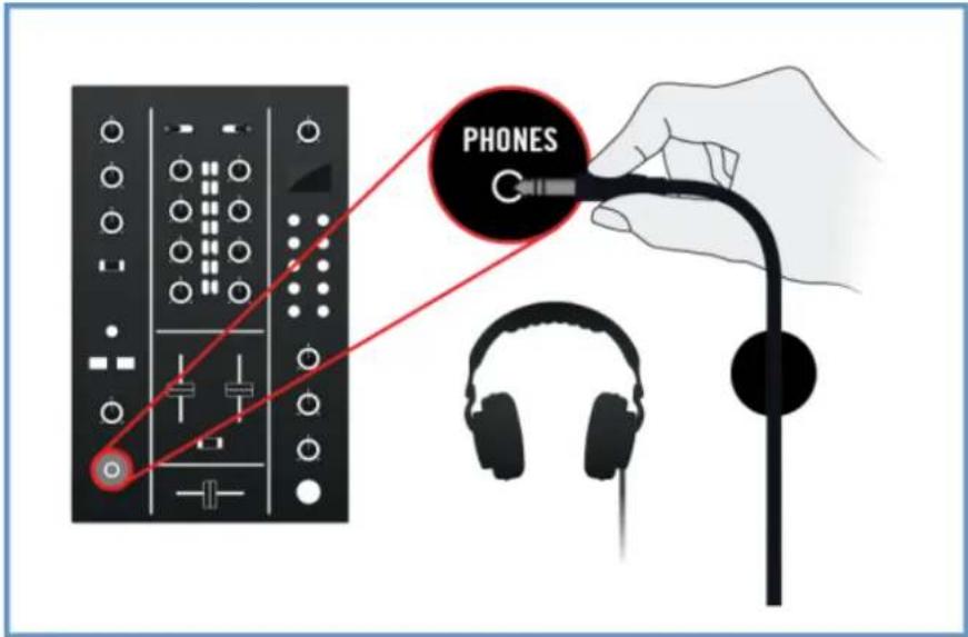 PHONES