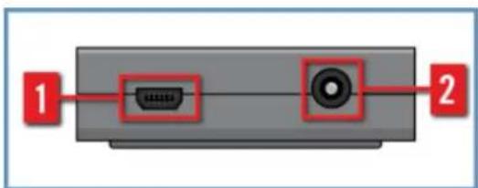NATIVE INSTRUMENTS Traktor Audio 2 - Rear Panel - 1