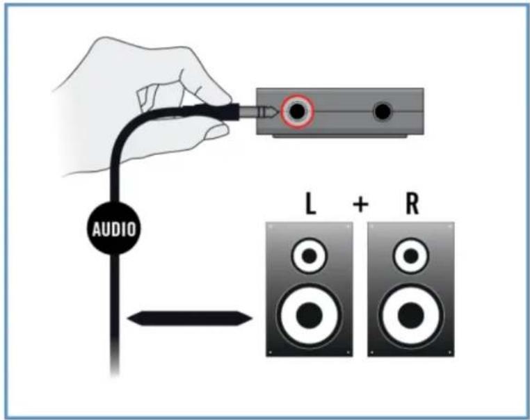 AUDIO L + R