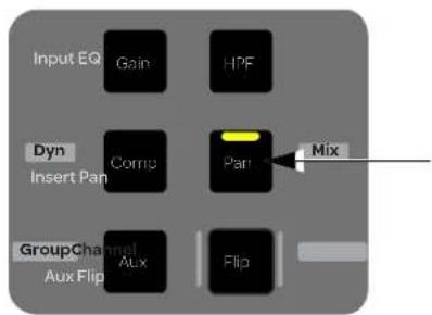 Input EQ Gain HPF Dyn Insert Pan Comp Pan Mix GroupChannel Aux Flip Flip