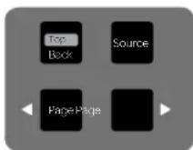 Avid Pro Tools S3 - Channel Encoder Navigation Switches - 1