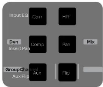 Input EQ Gain HPI Dyn Insert Pan Comp Pan Mix GroupChannel Aux Flip Aux Flip
