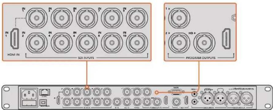IN 1 IN 3 IN 5 IN 7 IN 9 IN 1 IN 2 IN 4 IN 6 IN 8 IN 10 HDMI IN SDI INPUTS PROGRAM OUTPUTS