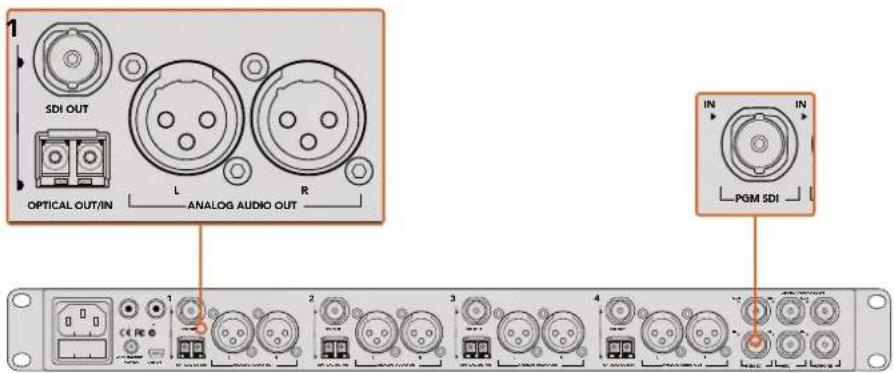 1 SDI OUT OPTICAL OUT/IN L ANALOG AUDIO OUT R IN IN PGM SDI 1 2 3 4 5 6 7 8 9 10 11 12 13 14 15 16 17 18 19 20 21 22 23 24 25 26 27 28 29 30 31 32 33 34 35 36 37 38 39 40