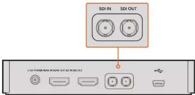 SDI IN SDI OUT +25V POWER HOME IN HOME OUT SDI IN SDI OUT