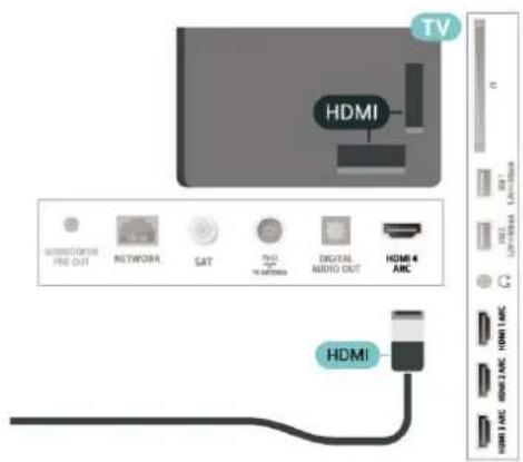 HDMI TV SUNIVERSIEN PRE OUT NETWORK SAT PHO TV DIGITAL AUDIO OUT HDMI 4 ARC HDMI HDMI 3 ARC HDMI 2 ARC HDMI 1 ARC