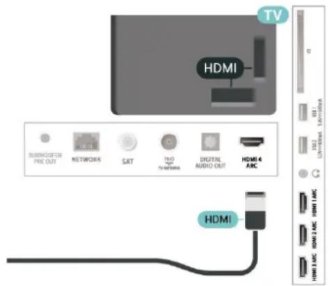 HDMI TV SUBVOCER PRE OUT NETWORK SAT 7x20 TV NETWORK DIGITAL AUDIO OUT HDMI 4 ARC HDMI HDMI 1 ARC HDMI 2 ARC HDMI 3 ARC
