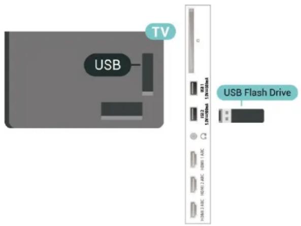 TV USB USB Flash Drive