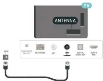 TV ANTENNA POWER PINE OUT NETWORK SAT 3.0 m a w h e a DIGITAL AUDIO OUT HDMI 4 ARC