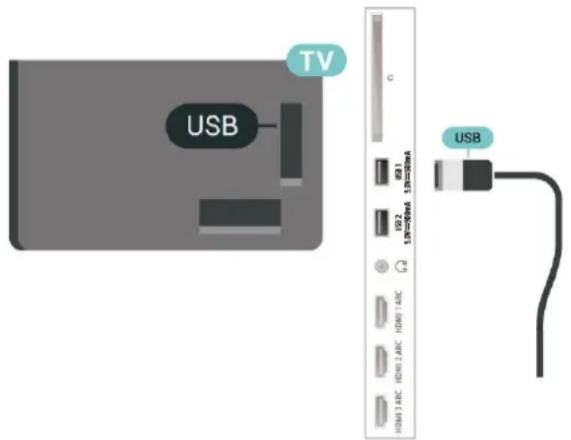 TV USB USB1 USB2 USB3 USB4 USB
