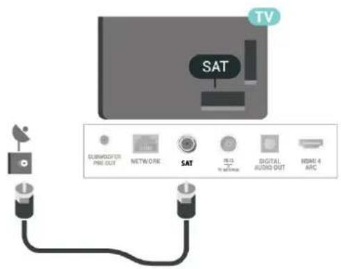 TV SAT E:\WINDOWS\PINE OUT NETWORK SAT 18.13 100% audio DIGITAL AUDIO OUT MEMS 4 ARC