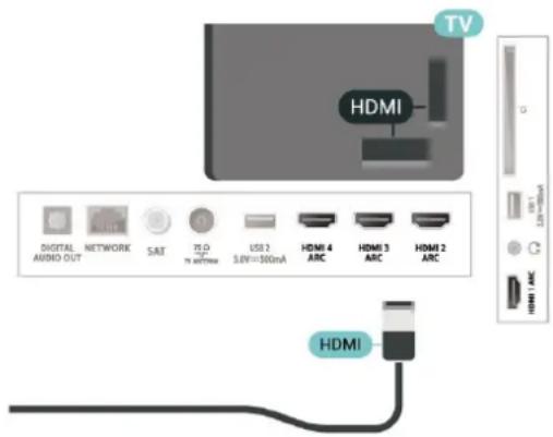 TV HDMI DIGITAL NETWORK AMIND OUT SAT 7.0 TX NETWORK USB 2 3.6V=500mA HDMI 4 ARC HDMI 3 ARC HDMI 2 ARC HDMI HDMI
