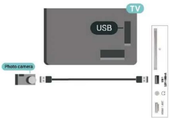 PHILIPS 75PUS8505 - Fotoaparát - 1