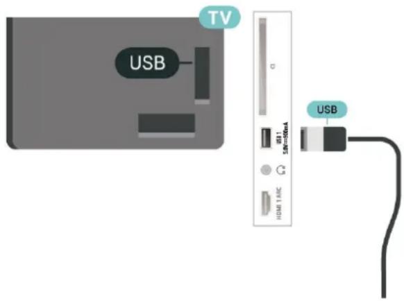 TV USB USB 101 50V=90mA HDMI 1 ABC