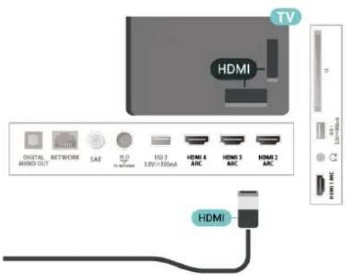 HDMI TV DIGITAL AUDIO OUT NETWORK SAT R.O. R.0 R.0 USB 2 LED=100mA HDMI 4 ARC HDMI 3 ARC HDMI 2 ARC HDMI HDMI