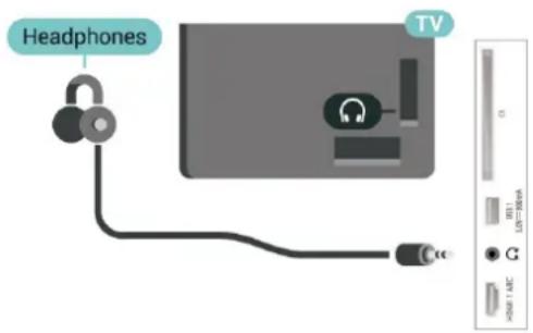 Headphones TV G 0 101 LPG-7000V G 00M / 10C