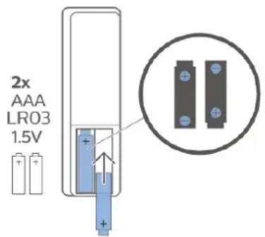 2x AAA LR03 1.5V