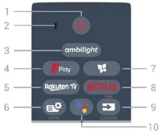 1 2 3 ambilight 4 Play 7 5 Rakuten TV 8 NETFLIX 6 MENU SOURCES 9 10