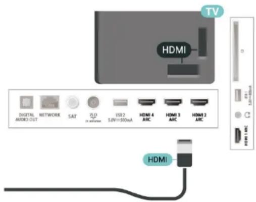 TV HDMI DIGITAL AUDIO OUT NETWORK SAT R.O. ISI 2 5.0V=50mA HDMI 4 ARC HDMI 3 ARC HDMI 2 ARC HDMI HDMI