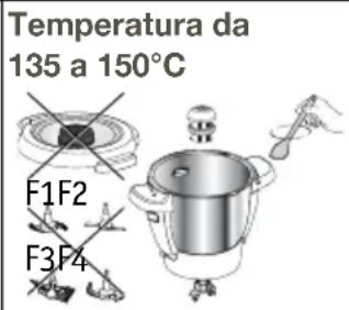 Temperatura da 135 a 150°C F1F2 F3F4