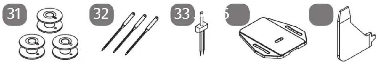 31 32 33 5