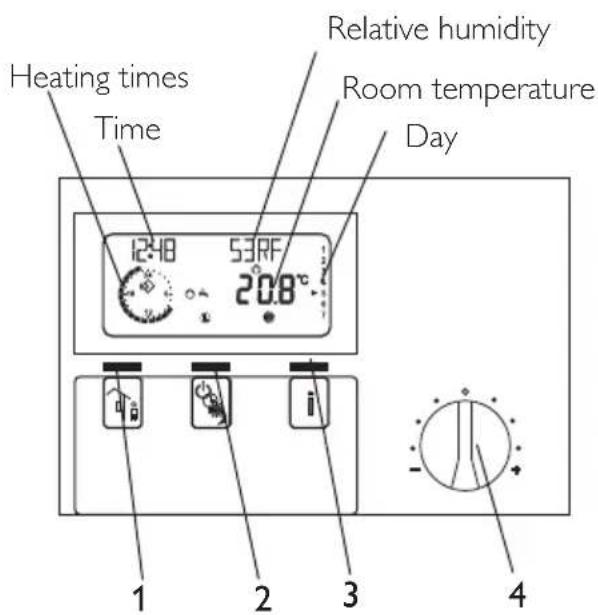 Heating times Time Relative humidity Room temperature Day 12:48 5:30F 20.8°C 2 2 3 4