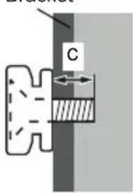 C